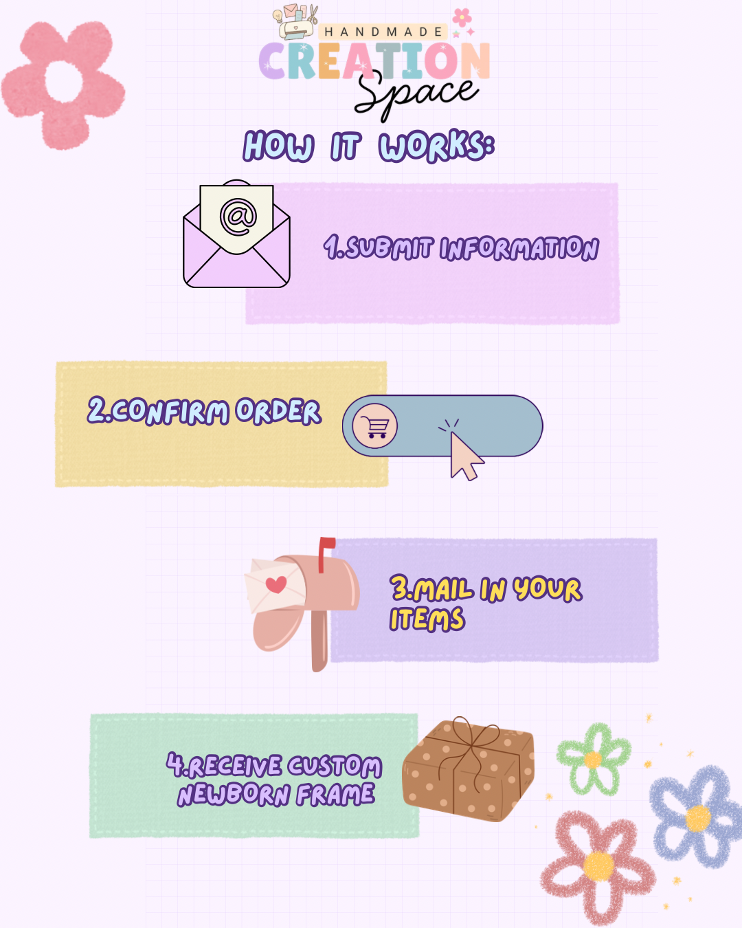 Birthday Photo Collage Frame