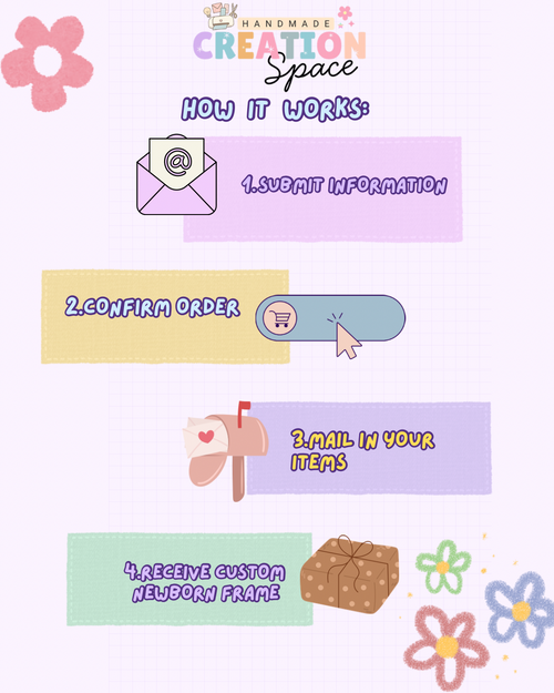 Baby Memory Frame (Photo Not Included)